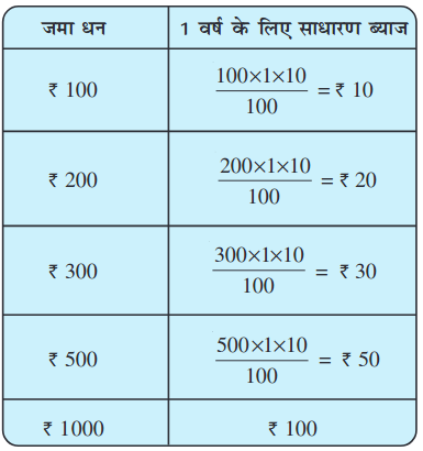 Screenshot_2019-07-09 Graph pmd - Chapter 15 pdf(11)